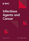 Infectious Agents And Cancer期刊封面